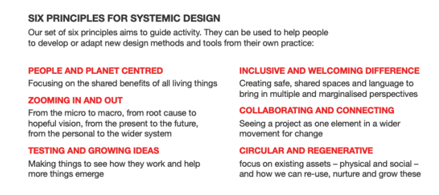 The Systematic Design Framework